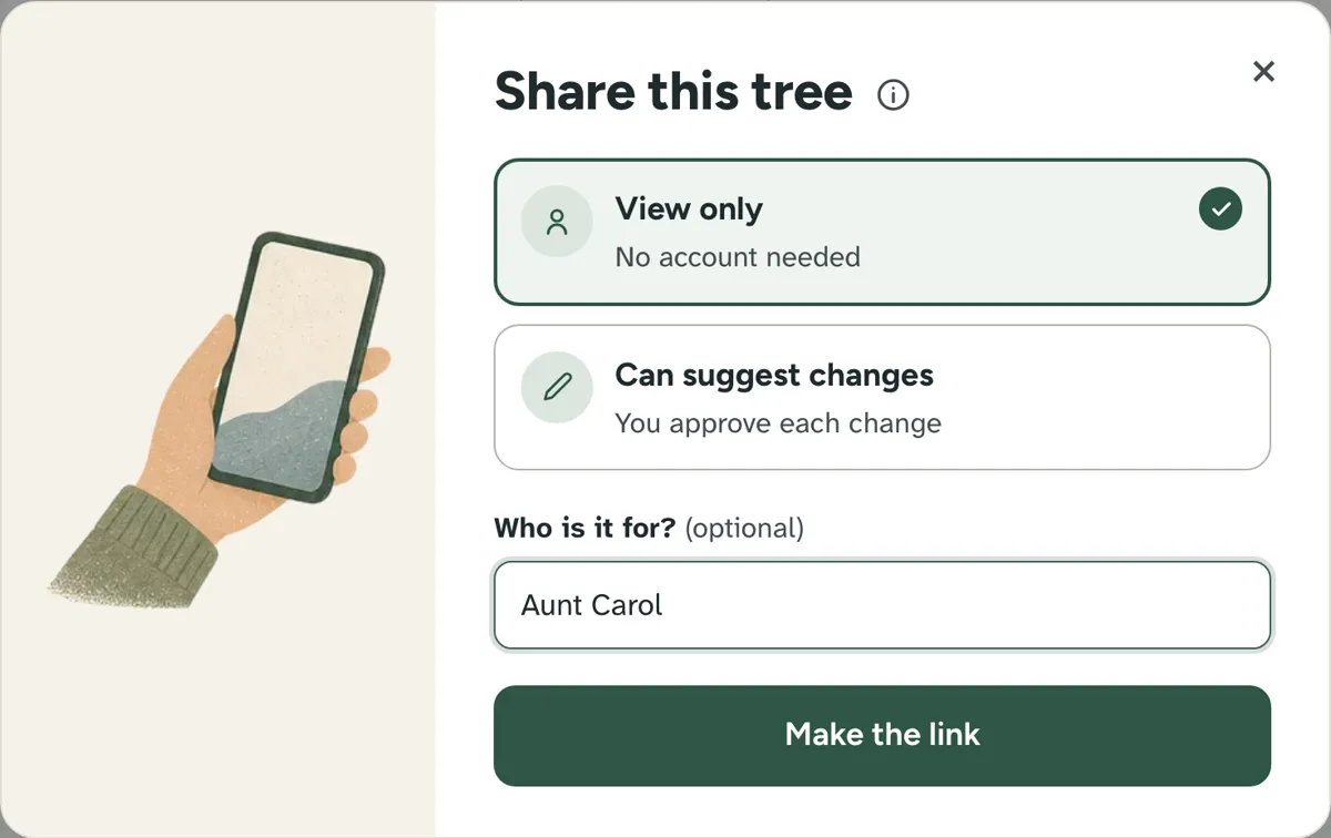 The Share this tree window with two choices, View only (no account needed) and Can suggest changes (you approve each change), a box for who the link is for, and a Make the link button.